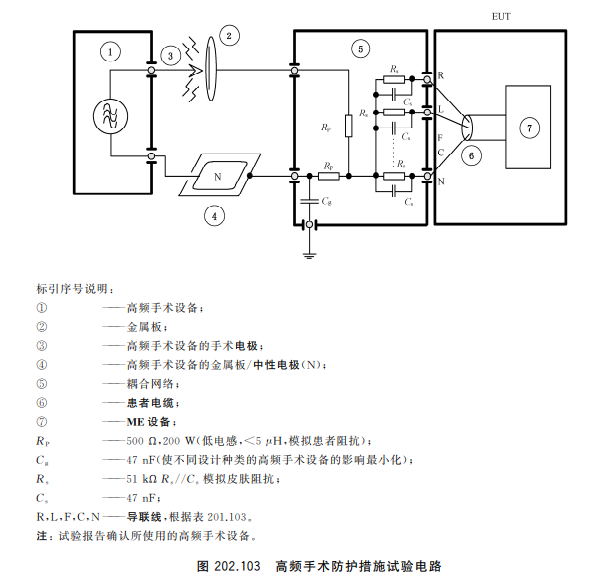 高频手术防护措施试验电路装置1.jpg