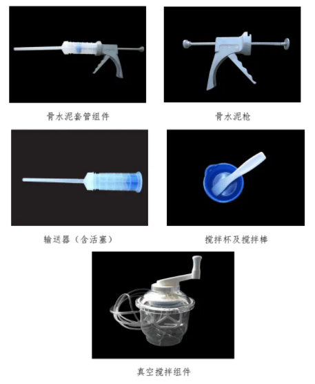 骨水泥套管组件的研发实验要求、相关标准与主要风险