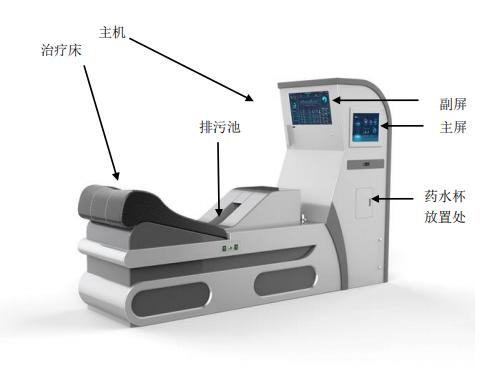 肠道水疗机注册审查指导原则（征求意见稿）