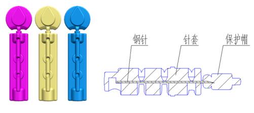 一次性使用末梢采血针产品注册审查指导原则