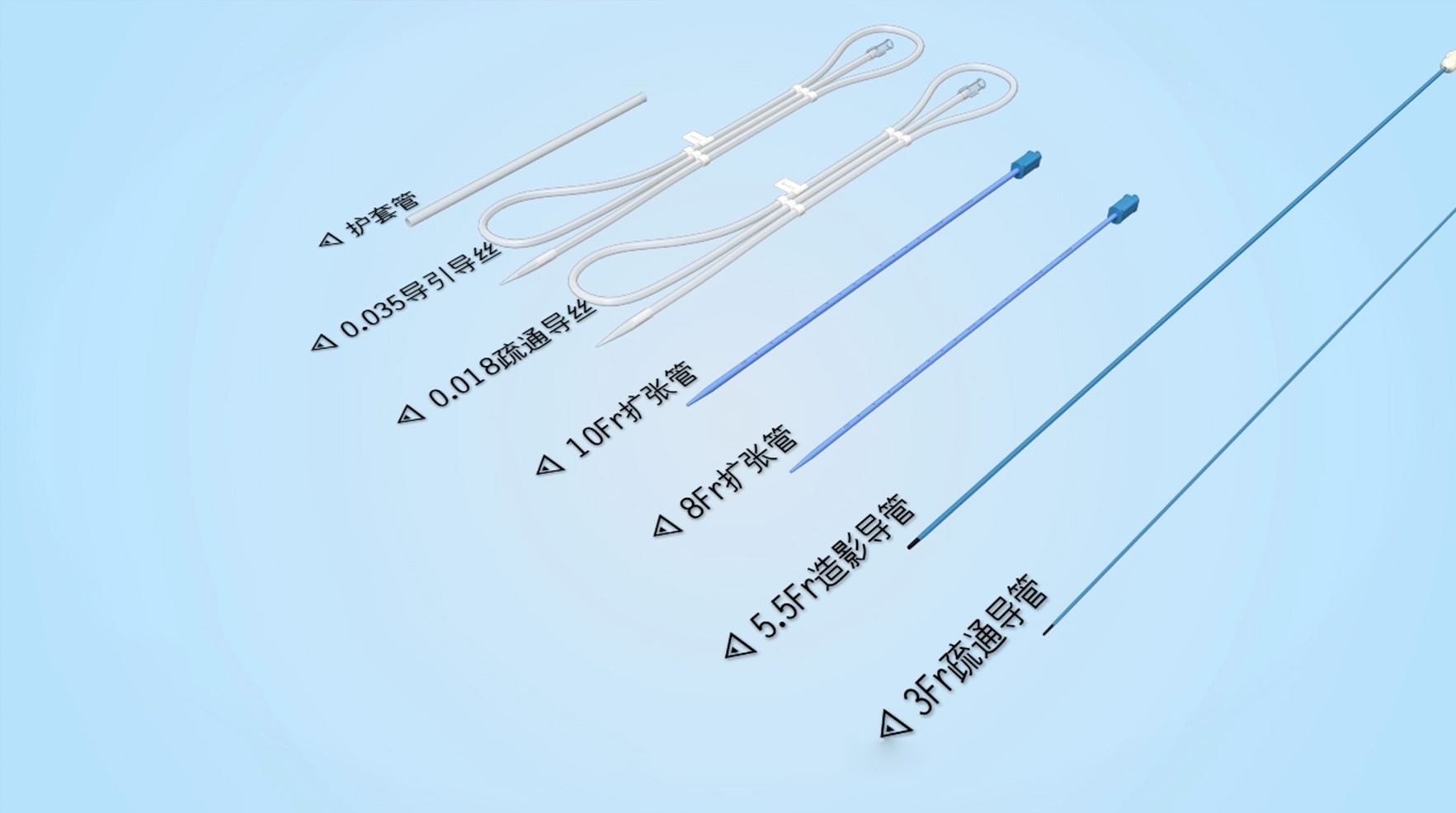 子宫输卵管造影球囊导管注册审查指导原则