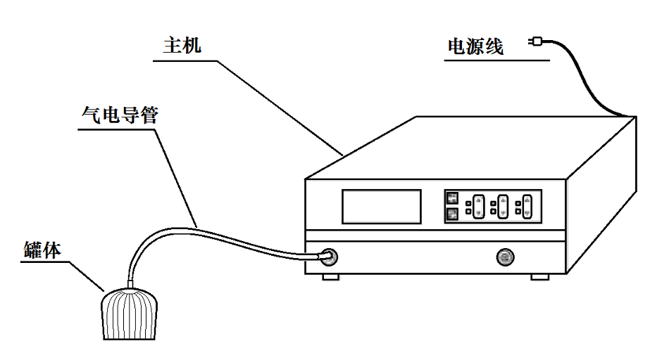 电动拔罐器注册审查指导原则