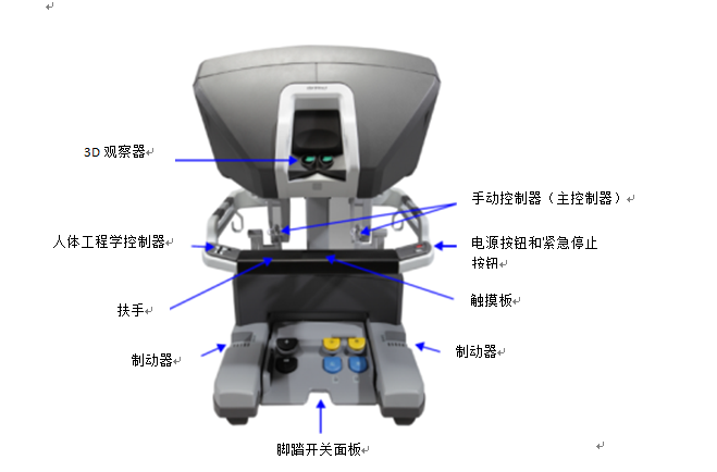 腹腔内窥镜手术系统技术审评要点（2023年修订版）发布