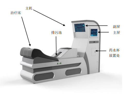 《肠道水疗机注册审查指导原则》正式发布（附全文）