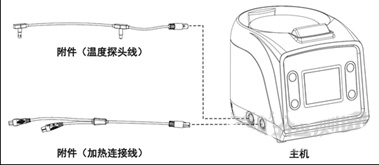 医用呼吸道湿化器研发实验要求与主要风险