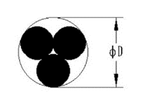 《金属缆线/缆索系统注册审查指导原则》公开征求意见（附全文）