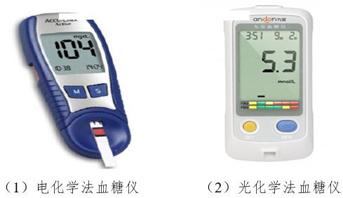 《血糖仪注册审查指导原则（2023年修订版）》公开征求意见（附全文）