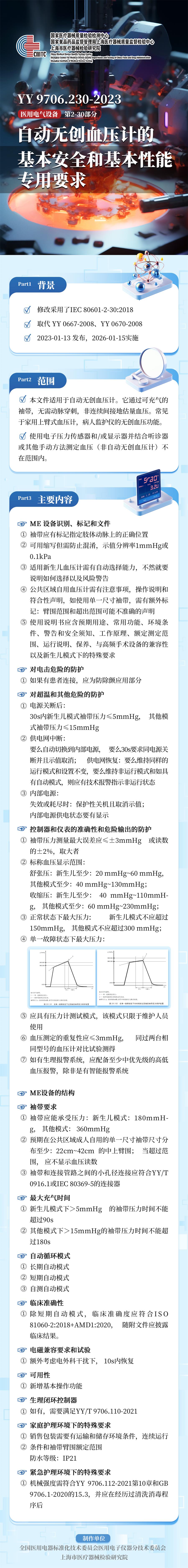 3-YY 9706.230-2023《医用电气设备 第2-30部分自动无创血压计的基本安全和基本性能专用要求》.jpg