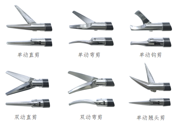 内窥镜手术用剪注册审查指导原则征求意见（附全文）