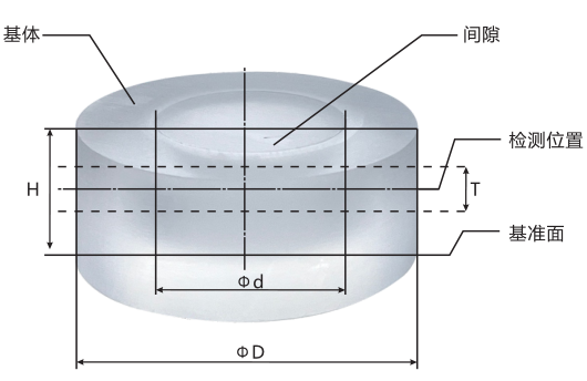 空間分辨力模體1.png