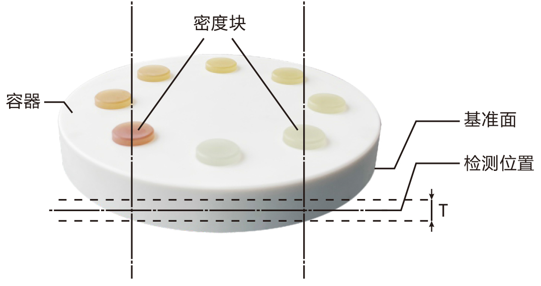 密度分辨力模体1.jpg