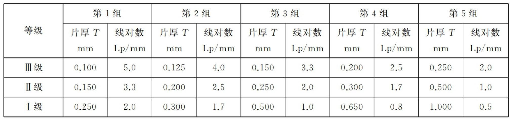 工业CT高分辨率测试卡3.jpg