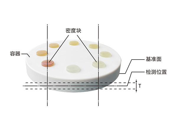 工业CT密度分辨力模体