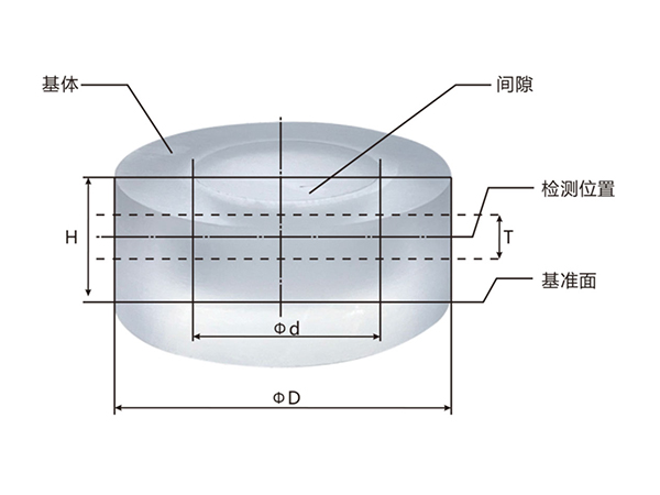 工业用X射线CT模体